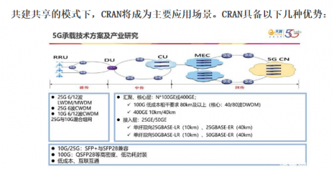  助力5G通信建設(shè)多元化服務體系，由力自動(dòng)化激光焊錫機(jī)在光模塊的應(yīng)用 